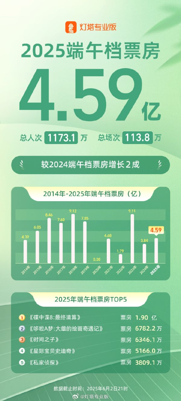 场外配资炒股 药明康德：已完成15亿港元H股股票购买
