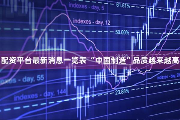 配资平台最新消息一览表 “中国制造”品质越来越高