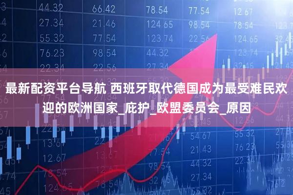 最新配资平台导航 西班牙取代德国成为最受难民欢迎的欧洲国家_庇护_欧盟委员会_原因